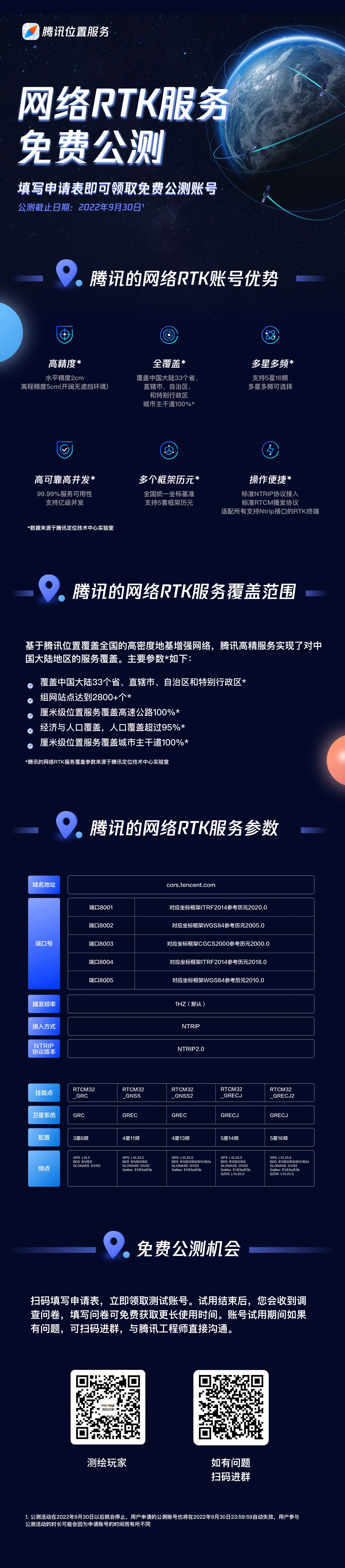 又一大廠推出網絡RTK服務了，目前免費公測中，點此申領一個免費公測賬號